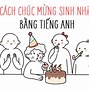 Chúc Mừng Tiếng Anh Đọc Là Gì